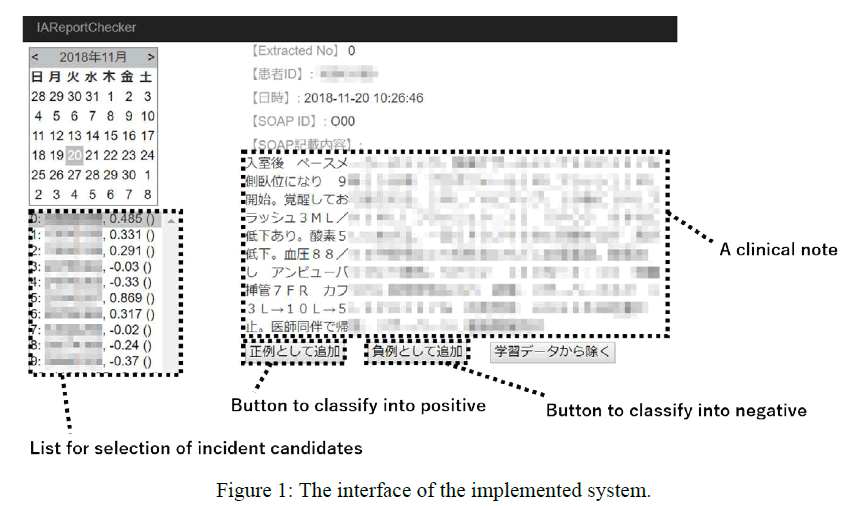 ejbi-implemented-system