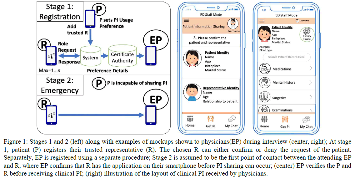 ejbi-layout-clinical